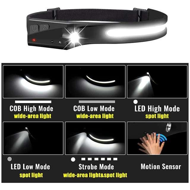 LED Motion Sensor Waterproof Head Torch USB Rechargeable Headlamp